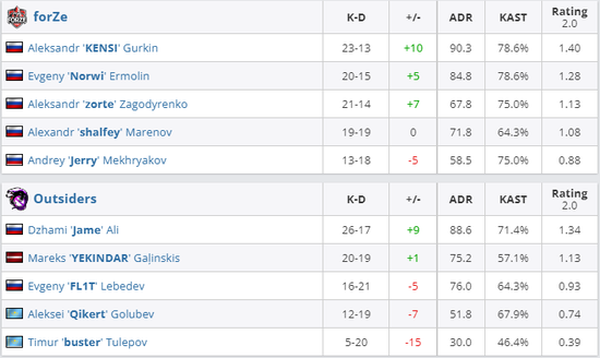 一加Ultra新机发布 165FPS手游体验引领行业革命