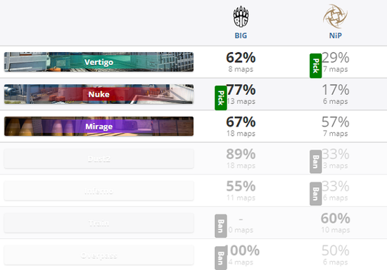PGS 9与PGS 10全面解析与比较