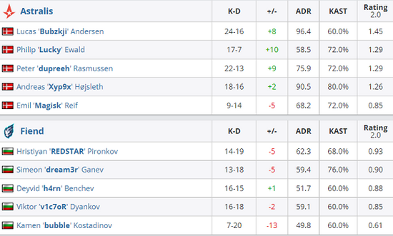 北京电竞产业崛起引领双奥之城新风潮