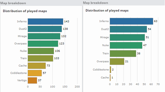 LOL职业选手深情告白六年情缘遭嘲讽