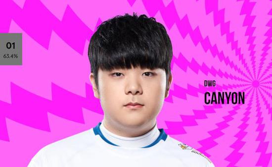 电竞赛事推动产业升级与多元发展