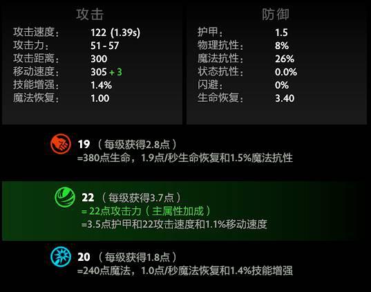 风暴新英雄卡西娅全新上线引发热议
