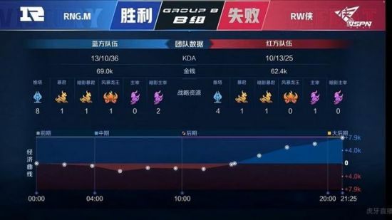 PUBG全新怪兽背包更新详解